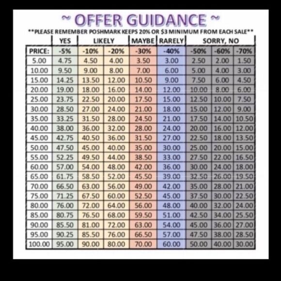 Hunter Green Tank - S - Picture 7 of 7